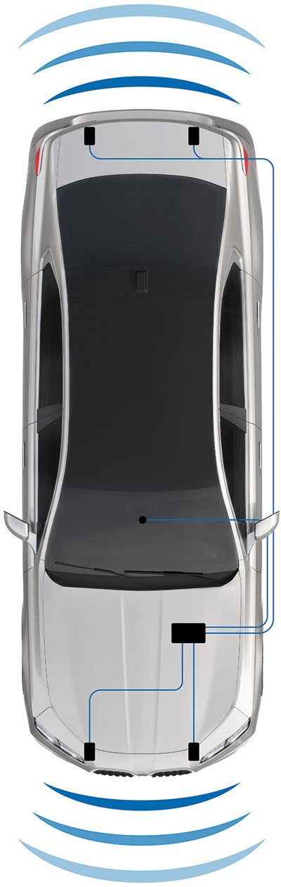 GENEVO LP in a car